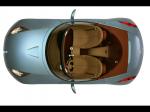 Renault Wind Concept 2004 года